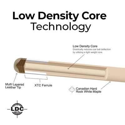 LDC Nemesis L