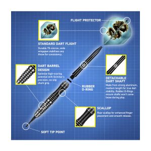 Shot Scimitar Soft Tip Dart Set -18gram - Image 3
