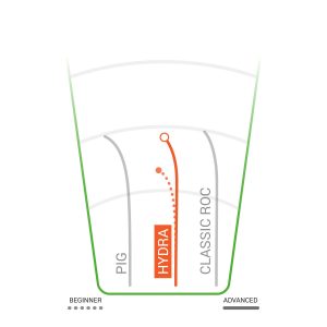 Innova Disc Golf Disc: Hydra R-Pro Putt & Approach - Image 2