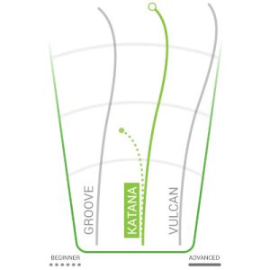 Innova Disc Golf Disc: Katana GStar Distance Driver - Image 2