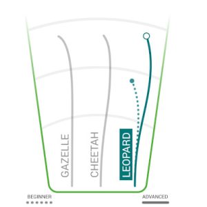 Innova Disc Golf Disc: Leopard DX Fairway Driver - Image 2