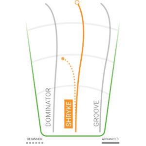 Innova Disc Golf Disc: Shryke Star Distance Driver - Image 2